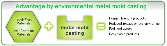 metal mold vasting advantage
